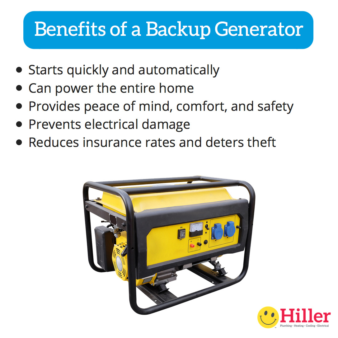 Advantages Of An In Home Generator