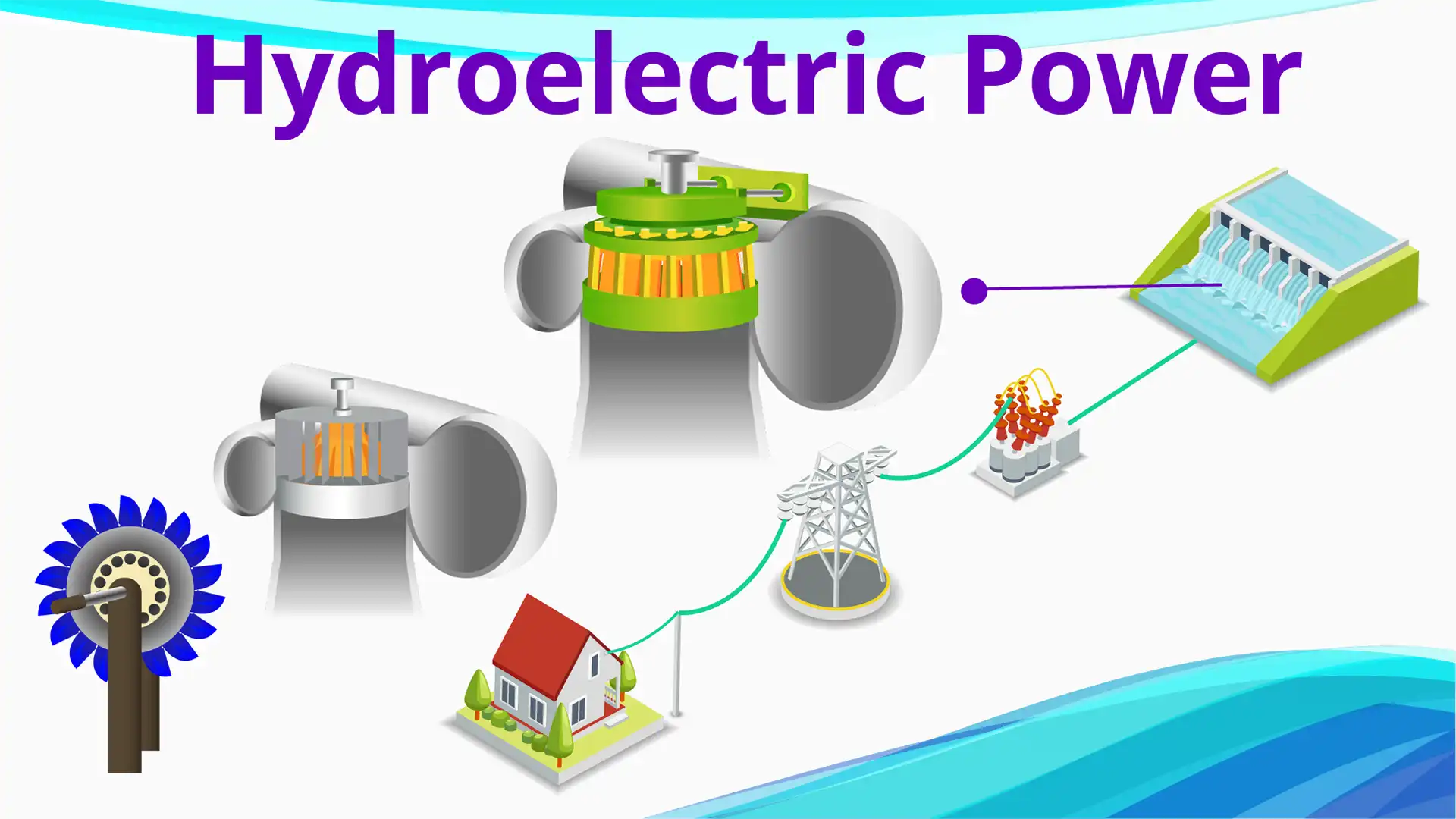 Applications Of Water Power Generators