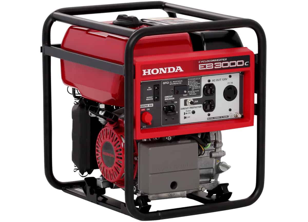 Benefits Of Using Honda Power Generators
