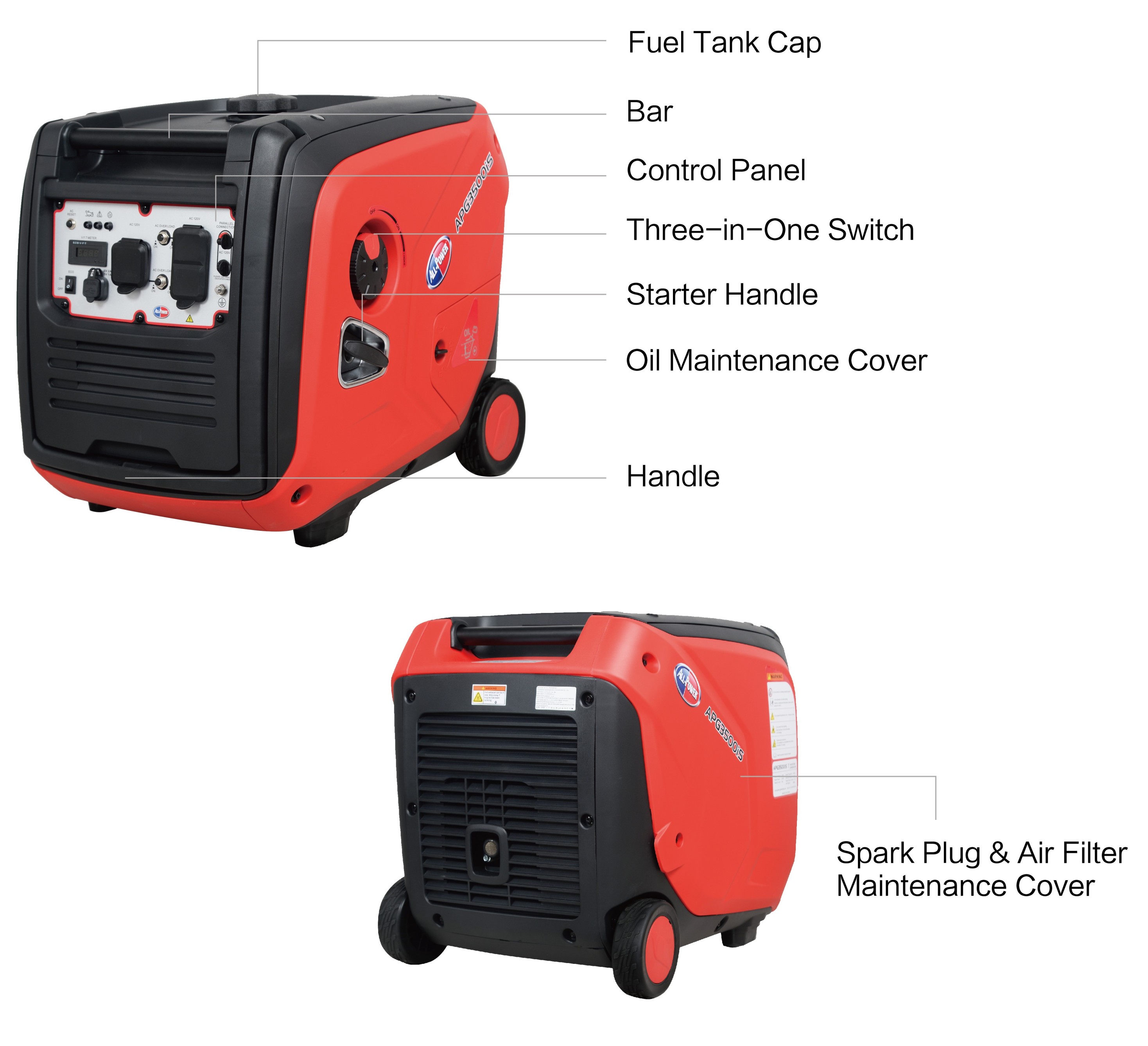 Features Of Ipower Generator