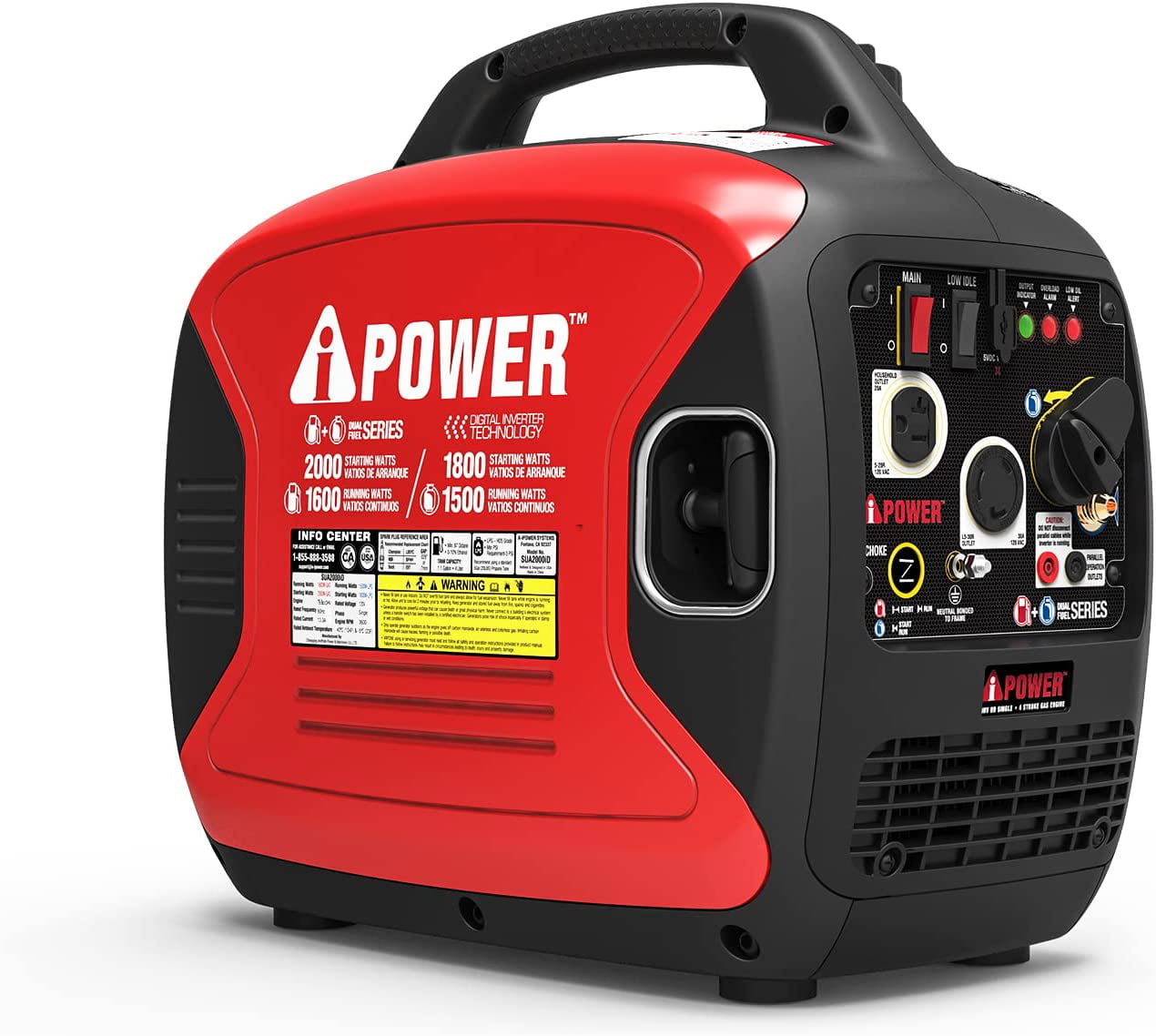 Pros And Cons Of The Yamaha Generator 2000